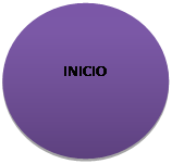 Elipse: INICIO