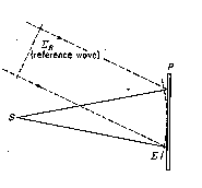 Collier cap2 Fig4.gif
