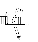 Collier cap2 Fig21.gif