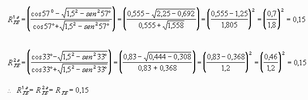formulas primeiras.