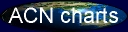 ACN.jpg (6341 bytes)
