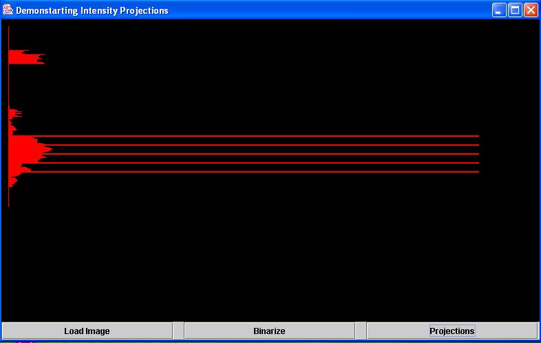 Demonstrating Vertical Projections
