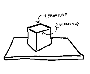Box sitting crooked on table
