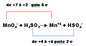 La flèche supérieure indique la demi-réaction de réduction et la fkèche inférieure la demi-réaction d'oxydation.