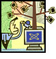 Software Development