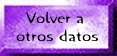 Vuelve a otros datos.