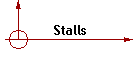 Stalls