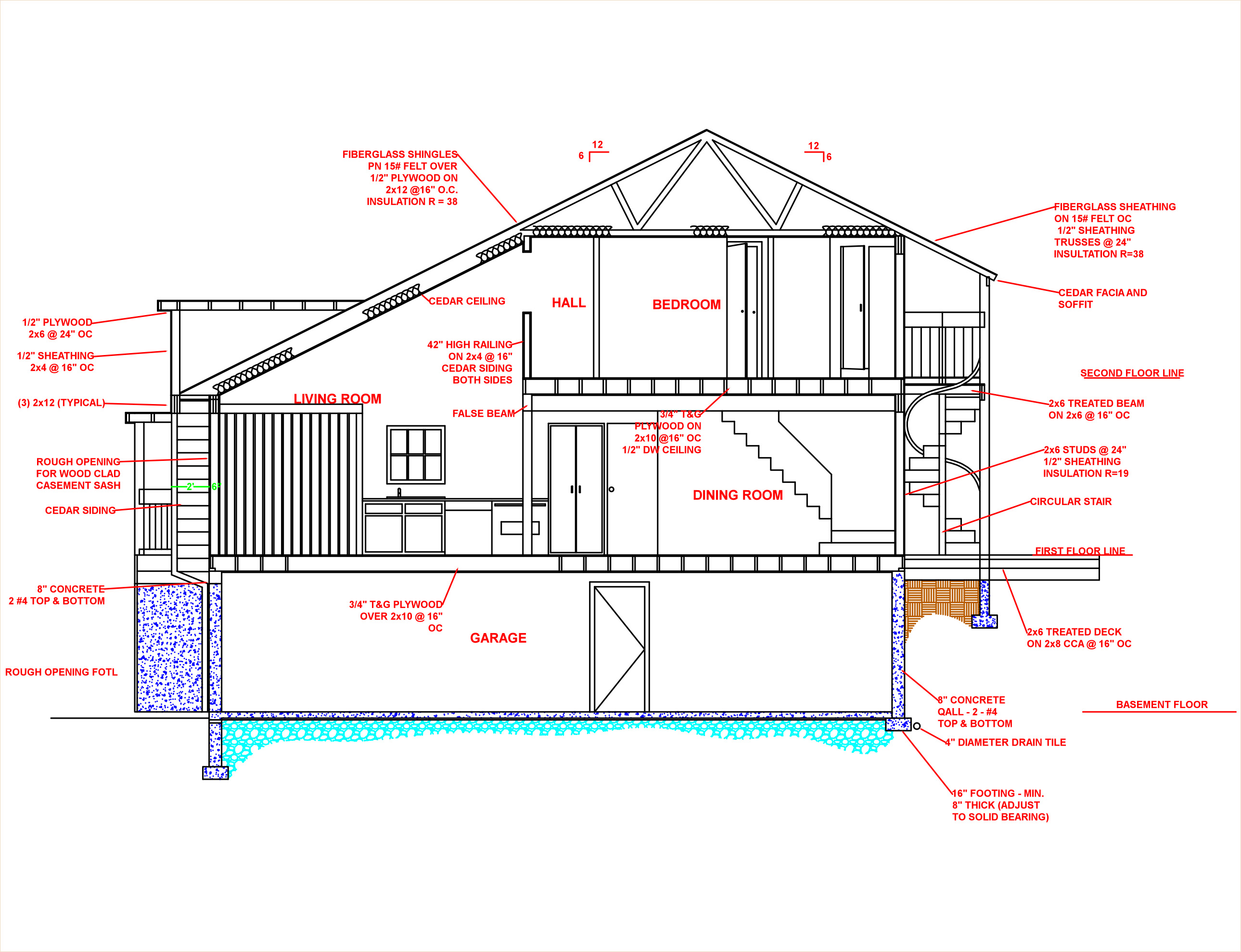 AutoCad