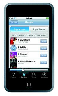 iTouch