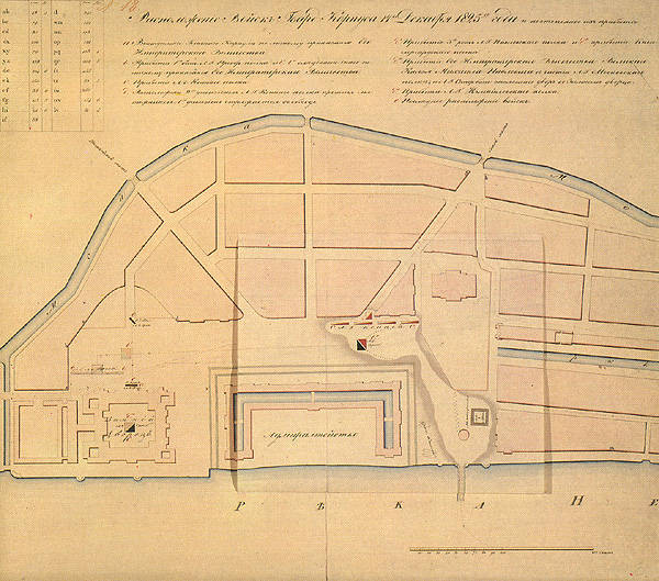 Layout of troops' disposition on December 14, 1825 when Protest taken place at the Senat Sq., St. Petersburg