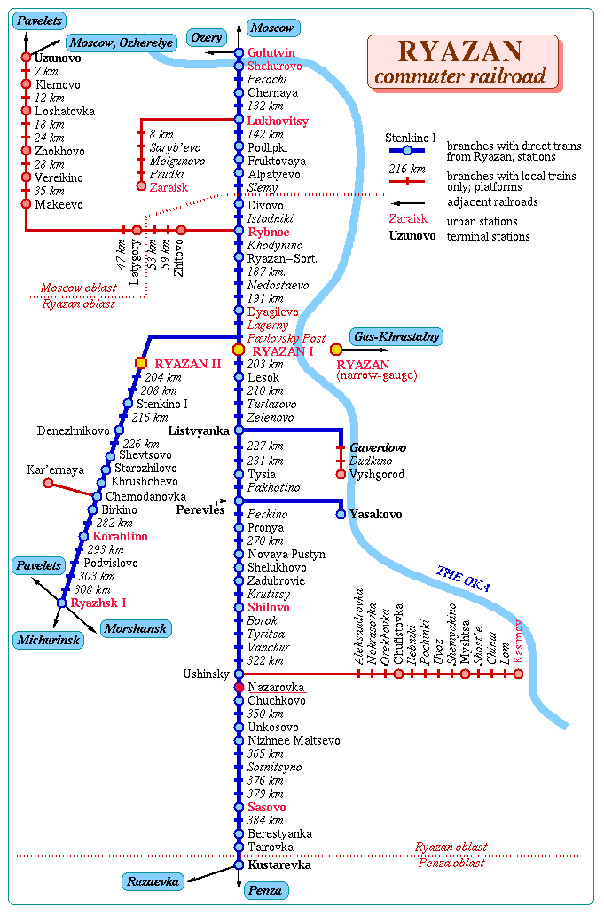 Railroad of Ryazan Region of Russia. Protasyevs' and Behrs' estates were situated there: from Nazarovka to Putyatino to Stroyevskoye