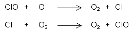 equation 3