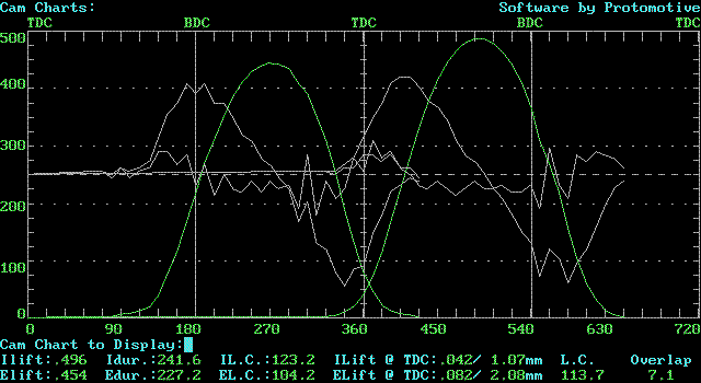 Screenshot of Cams