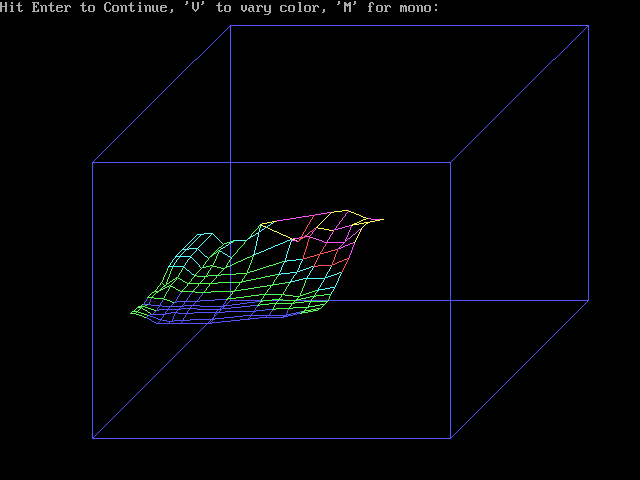 part throttle fuel graph