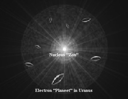 Nucleus 