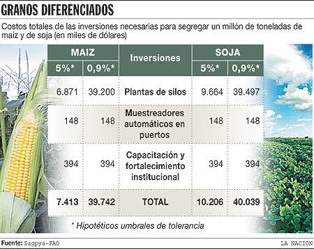 www.greenpeace.org,Coca Cola,GPS,Rand Corp,NASA,agua,planeta Marte,ISS,atmosfera,Lesbianas,Gays,Transexuales,Bisexuales,corte europea Derechos Humanos,Tribunal de Estrasburgo,Marlon Brando,El Padrino,Don Corleone,capomafia,clasicos,Al Pacino,Francis Ford Coppola,Robert Duvall,Bernardo Bertolucci,Irma Roy,Carolina Papaleo,Osvaldo,diputada nacional,Congreso,Argentina,Raul Granillo Ocampo,politica,justicialismo,peronismo,cine,television,La Horqueta,San Isidro,que se vayan todos,diciembre 2001,2002,2003,2004,maria julia alsogaray,alvaros,,Roberto Mart&iacute;nez Medina,Maria Julia Alsogaray,Ra&uacute;l Granillo Ocampo,Jorge Rodr&iacute;guez,V&iacute;ctor Alderete,Claudia Bello,Angel Massa,Alfredo Yabran,Mario Pontaquarto,Nestor Carlos Kirchner,Cristina Elizabeth Fernandez,corrupcion,senado,general rodriguez,anibal,fernandez,alberto,fernando de la rua,ines pertine,eduardo duhalde,hilda chiche gonzalez,2000,2001,2002,2003,2004,Museos,www.louvre.fr,Leonardo Da Vinci,Gioconda,Mona Lisa,Italia,Francia,France,inventos,Italy,renacimiento,historia,cuadros,links,images,postcards,photos,fotos,imagenes,postales,pictures,historia,arqueologia,descubrimientos,culturales,agenda,infodiario,diario accion,buenos aires,argentina,Diario Accion de General Rodriguez, politica, actualidad, noticias e informacion, personalidades e instituciones, policiales, galerias de fotos; historia de General Rodriguez, sus origenes, edificios, estancias, habitos y costumbres, anecdotas, comercios e industrias, los fundadores, antiguas instituciones, fotos e imagenes; suplementos especiales: la crisis politica, economica y social de la Argentina, los acontecimientos de Diciembre de 2001, articulos y entrevistas; Emigracion: toda la informacion destinada a aquellos que desean emigrar, radicarse o estudiar en el exterior, visas, pasaportes, consejos, guias, informacion util, links; Trueque: novedades e informacion, links, estructura del trueque; el casamiento de Maxima Zorreguieta y el principe Guillermo Alejandro de Holanda; Guerra de Afganistan: galeria de imagenes e informacion sobre la primera guerra del siglo XXI; la guerra de Irak, Bagdad, Georges W. Bush, Saddam Husseim, el atentado a las torres Gemelas de Nueva York, las twin towers, el 11-s, y descripcion del hecho que conmovio al mundo; Empleo: consultoras, clasificados, agencias de empleo, consejos e informacion util, curriculum vitae, como confeccionarlos, noticias de actualidad; 
Los numeros de la crisis: Las consecuencias de la crisis politica, economica y social; estadisticas, pobreza, desnutricion, salud y asistencia; noticias regionales y provinciales, columnas y editoriales; informacion para negocios: pymes, links, empresas y negocios; Agenda Cultural con toda la informacion de cursos, universidades, talleres, escuelas y oportunidades, exposiciones de arte de la region; buscadores en Internet, Enlaces: links a los mejores sitios de educacion, cultura, arte, biografias, politica, interes general, web, Links del Diario Accion: RMS Titanic, su historia, su tragico viaje inaugural; historias, testimonios, documentos y articulos sobre el naufragio; links y sitios sobre el tema; la pelicula de Cameron, fotos e imagenes; suplementos especiales, Historia Argentina y de General Rodriguez, la llegada de la democracia en General Rodriguez, la asuncion de Juan Lumbreras como intendente en 1983, galeria de imagenes, sus palabras y los actos, su gabinete, festejos de la comunidad. Fundacion del pueblo de General Rodriguez, sus instituciones y personalidades relevantes, arquitectura y edificios, comercios e industrias, sus comienzos, estancias, inmigraciones italianas, espa&ntilde;olas, vascas e irlandesas, anecdotas y efemerides, sus hombres ilustres, el Hospital Vicente Lopez y Planes, su fundacion por las Damas de Beneficencia, el hundimiento del crucero General Belgrano, testimonios de ex combatientes y tripulantes, su comandante Hector Elias Bonzo, fotos e imagenes, recuerdos y homenajes, historia de la familia Bonzo de General Rodriguez, entrevistas y articulos periodisticos. La guerra de Malvinas en el Atlantico Sur, el conflicto belico con Gran Breta&ntilde;a de 1982, politicos relevantes, Benjamin Paez y Trueba, fotos antiguas de familias fundadoras, galerias de imagenes de pobladores, recorrida virtual por el antiguo General Rodriguez, el paso de la Infanta en 1910, historia de La Serenisima, la familia Mastellone, La Choza, Bernardo de Irigoyen, peronismo y radicalismo y muchisimo mas