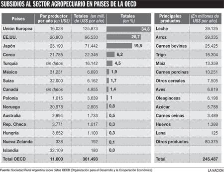 Fondos de Santa Cruz,Sergio Acevedo,Nestor Kirchner,Cristina,Elizabeth Fernandez,Ricardo L&oacute;pez Murphy,Carlos Prades,Patricia Bullrich,Miguel Bein,Judith Forstamann,Osvaldo Terragno,Banco Santa Cruz,Bonos,Anibal Fernandez,Morgan Stanley,bancos suizos,titulos,acciones,Argentina,Julio De Vido,Felipe Sola,Nestor Kirchner,Cristina Fernandez,China,importaciones,exportaciones,empresas,inversiones,Hu Jintao,Miguel Campos,Rafael Bielsa,Soja,Arnaldo Bocco,Graciela Coria,Eximbank,Bau Zhongqing,Shangai,Museo del Palacio Imperial,Miguel Angel Broda,Pekin,ciudad prohibida,carlos saul menem,Irma Roy,Carolina Papaleo,Osvaldo,diputada nacional,Congreso,Argentina,Raul Granillo Ocampo,politica,justicialismo,peronismo,cine,television,La Horqueta,San Isidro,que se vayan todos,diciembre 2001,2002,2003,2004,maria julia alsogaray,alvaros,,Roberto Mart&iacute;nez Medina,Maria Julia Alsogaray,Ra&uacute;l Granillo Ocampo,Jorge Rodr&iacute;guez,V&iacute;ctor Alderete,Claudia Bello,Angel Massa,Alfredo Yabran,Mario Pontaquarto,Nestor Carlos Kirchner,Cristina Elizabeth Fernandez,corrupcion,senado,general rodriguez,anibal,fernandez,alberto,fernando de la rua,ines pertine,eduardo duhalde,hilda chiche gonzalez,2000,2001,2002,2003,2004,Museos,www.louvre.fr,Leonardo Da Vinci,Gioconda,Mona Lisa,Italia,Francia,France,inventos,Italy,renacimiento,historia,cuadros,links,images,postcards,photos,fotos,imagenes,postales,pictures,historia,arqueologia,descubrimientos,culturales,agenda,infodiario,diario accion,buenos aires,argentina,Diario Accion de General Rodriguez, politica, actualidad, noticias e informacion, personalidades e instituciones, policiales, galerias de fotos; historia de General Rodriguez, sus origenes, edificios, estancias, habitos y costumbres, anecdotas, comercios e industrias, los fundadores, antiguas instituciones, fotos e imagenes; suplementos especiales: la crisis politica, economica y social de la Argentina, los acontecimientos de Diciembre de 2001, articulos y entrevistas; Emigracion: toda la informacion destinada a aquellos que desean emigrar, radicarse o estudiar en el exterior, visas, pasaportes, consejos, guias, informacion util, links; Trueque: novedades e informacion, links, estructura del trueque; el casamiento de Maxima Zorreguieta y el principe Guillermo Alejandro de Holanda; Guerra de Afganistan: galeria de imagenes e informacion sobre la primera guerra del siglo XXI; la guerra de Irak, Bagdad, Georges W. Bush, Saddam Husseim, el atentado a las torres Gemelas de Nueva York, las twin towers, el 11-s, y descripcion del hecho que conmovio al mundo; Empleo: consultoras, clasificados, agencias de empleo, consejos e informacion util, curriculum vitae, como confeccionarlos, noticias de actualidad; 
Los numeros de la crisis: Las consecuencias de la crisis politica, economica y social; estadisticas, pobreza, desnutricion, salud y asistencia; noticias regionales y provinciales, columnas y editoriales; informacion para negocios: pymes, links, empresas y negocios; Agenda Cultural con toda la informacion de cursos, universidades, talleres, escuelas y oportunidades, exposiciones de arte de la region; buscadores en Internet, Enlaces: links a los mejores sitios de educacion, cultura, arte, biografias, politica, interes general, web, Links del Diario Accion: RMS Titanic, su historia, su tragico viaje inaugural; historias, testimonios, documentos y articulos sobre el naufragio; links y sitios sobre el tema; la pelicula de Cameron, fotos e imagenes; suplementos especiales, Historia Argentina y de General Rodriguez, la llegada de la democracia en General Rodriguez, la asuncion de Juan Lumbreras como intendente en 1983, galeria de imagenes, sus palabras y los actos, su gabinete, festejos de la comunidad. Fundacion del pueblo de General Rodriguez, sus instituciones y personalidades relevantes, arquitectura y edificios, comercios e industrias, sus comienzos, estancias, inmigraciones italianas, espa&ntilde;olas, vascas e irlandesas, anecdotas y efemerides, sus hombres ilustres, el Hospital Vicente Lopez y Planes, su fundacion por las Damas de Beneficencia, el hundimiento del crucero General Belgrano, testimonios de ex combatientes y tripulantes, su comandante Hector Elias Bonzo, fotos e imagenes, recuerdos y homenajes, historia de la familia Bonzo de General Rodriguez, entrevistas y articulos periodisticos. La guerra de Malvinas en el Atlantico Sur, el conflicto belico con Gran Breta&ntilde;a de 1982, politicos relevantes, Benjamin Paez y Trueba, fotos antiguas de familias fundadoras, galerias de imagenes de pobladores, recorrida virtual por el antiguo General Rodriguez, el paso de la Infanta en 1910, historia de La Serenisima, la familia Mastellone, La Choza, Bernardo de Irigoyen, peronismo y radicalismo y muchisimo mas