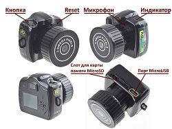 Шпионские агенства
