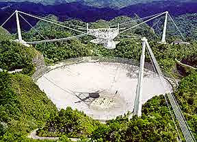 NAIC - Arecibo Observatory