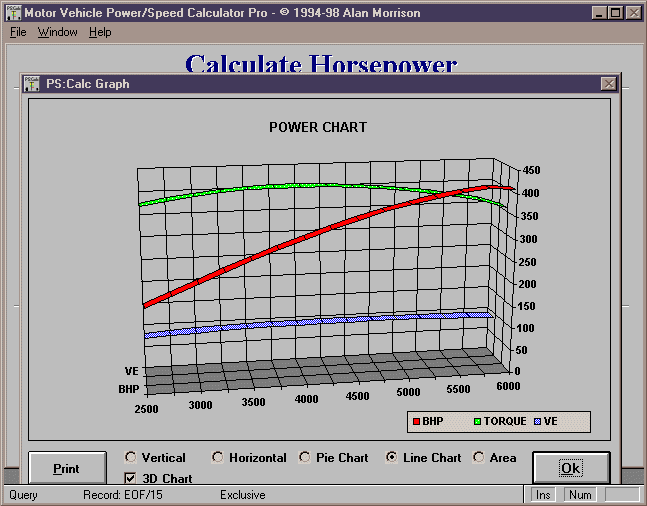 Horsepower Chart Screen of PS:Calc PRO for Windows