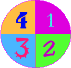 magic spinner