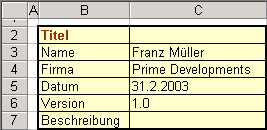 Beispiel f&uuml;r Standarddaten