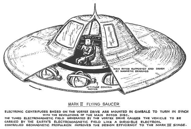 http://www.geocities.ws/psyberplasm/img/fig4-05.png