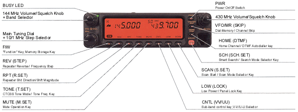 ft90r-controls.jpg (28312 bytes)