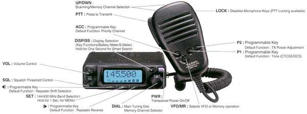 ft90r-controls.jpg (28312 bytes)