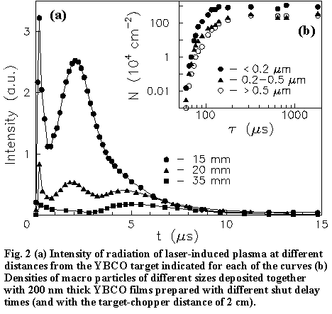 Graphics - PS, 64k
