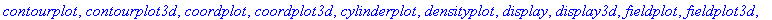 [animate, animate3d, animatecurve, arrow, changecoords, complexplot, complexplot3d, conformal, conformal3d, contourplot, contourplot3d, coordplot, coordplot3d, cylinderplot, densityplot, display, displ...