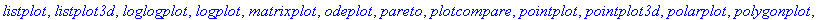[animate, animate3d, animatecurve, arrow, changecoords, complexplot, complexplot3d, conformal, conformal3d, contourplot, contourplot3d, coordplot, coordplot3d, cylinderplot, densityplot, display, displ...