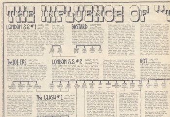 LONDON SS-BASTARD-101ERS-THE CLASH-ROT -JOHNNY MOPED