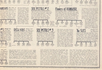 SEX PISTOLS - FLOWERS OF ROMANCE -RICH KIDS - SLITS