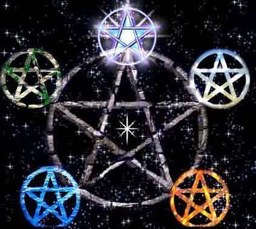 What Is A Pentagram & The Meaning