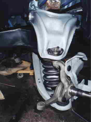 Spindle view