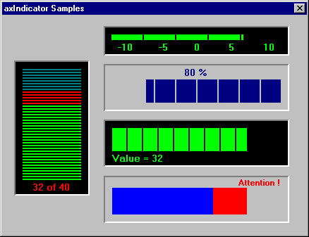 axIndicator Samples