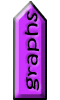 graphics