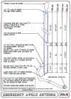 13Jpoleant.jpg (90932 bytes)