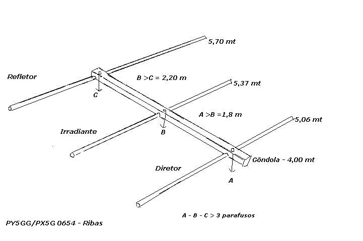 Antena TWAYRDIO Yagi UHF 400-470hz,Antena De Base Vertical GRS Al