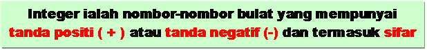 Definisi Integer