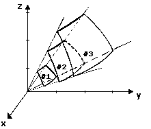 Figure B-1
