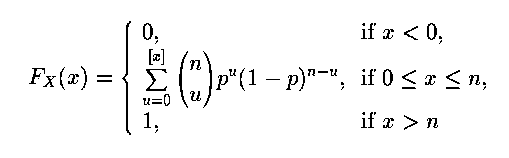 Binomial CDF