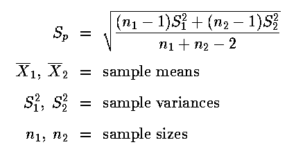 Sample Statistics