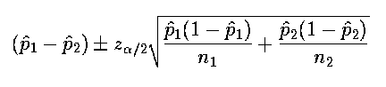 Confidence Interval for a Difference of Two Proportions