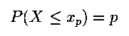Normal Quantile Equation