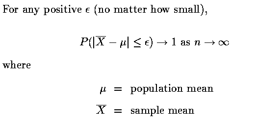 Weak Law of Large Numbers