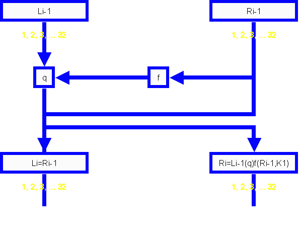 Figure 23-3