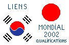 liens