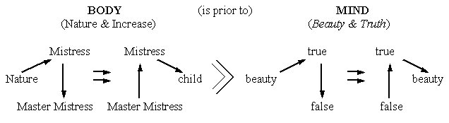 complete template 2